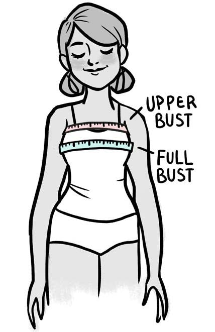 Full Bust Adjustment & Small Bust Adjustment for the Loren top