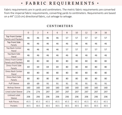 Ultimate Guide to Fabletics Size Chart - Stylinista